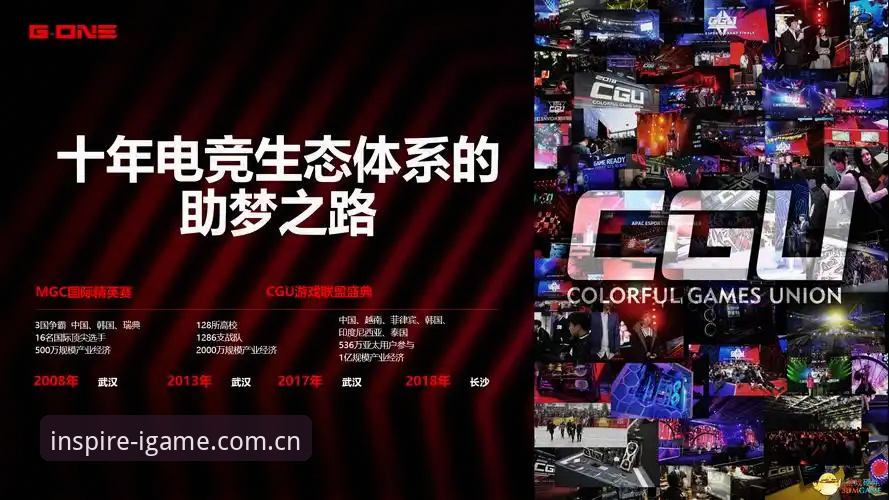 IGAME下载攻略 IGAME下载攻略深度评测:爱游戏平台v2.3.0的灵感即对垒与数据替代方案