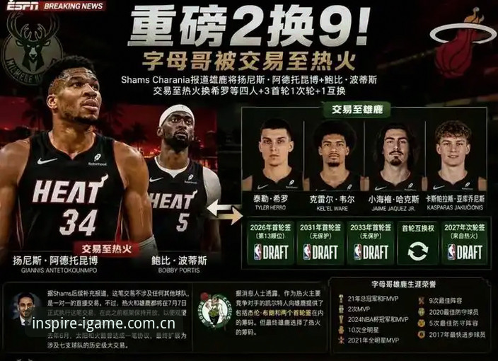 字母哥交易内幕：热火距拿下MVP仅差这一步